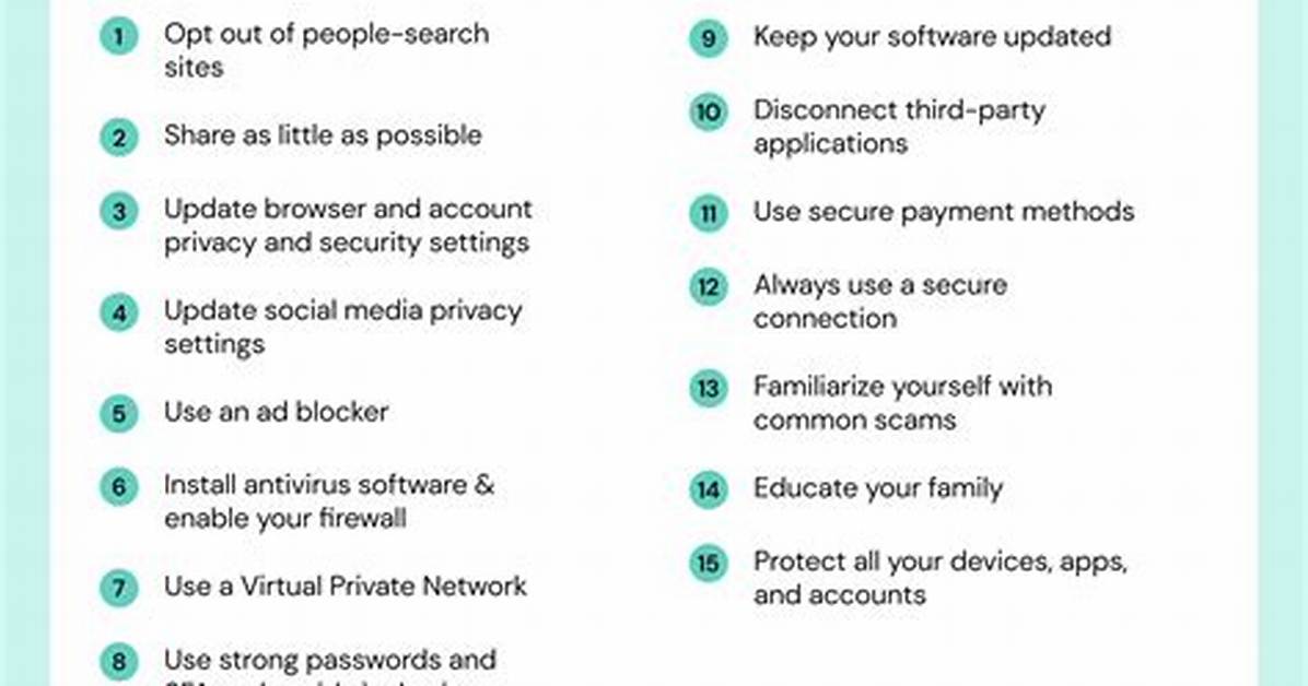 How to Protect Your Privacy After "Gabrielle Moses Onlyfans Leaked" Incident