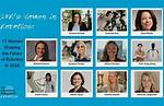 Insights and Discoveries on Female Representation