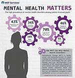 Insights into Juvenile Justice and Mental Health