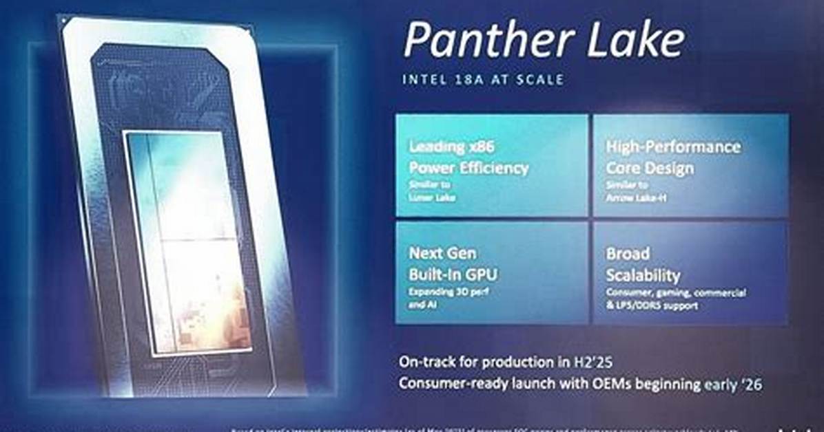 Intel Outs 3 New Cpus with Built-in 'Crystal Well' Graphics