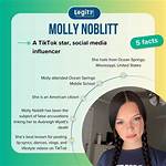 Is Molly Niblet in Jail? the Story Behind the Headlines
