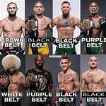 Is the Ufc Fighter Married? Everything You Should Know About