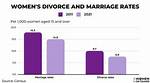 Jason Kidd: Controversial Professional Career, Marriages, Divorce, Children, Domestic Violence!