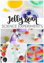 Jelly Beans: the Sweet Science of the Brain's Delight