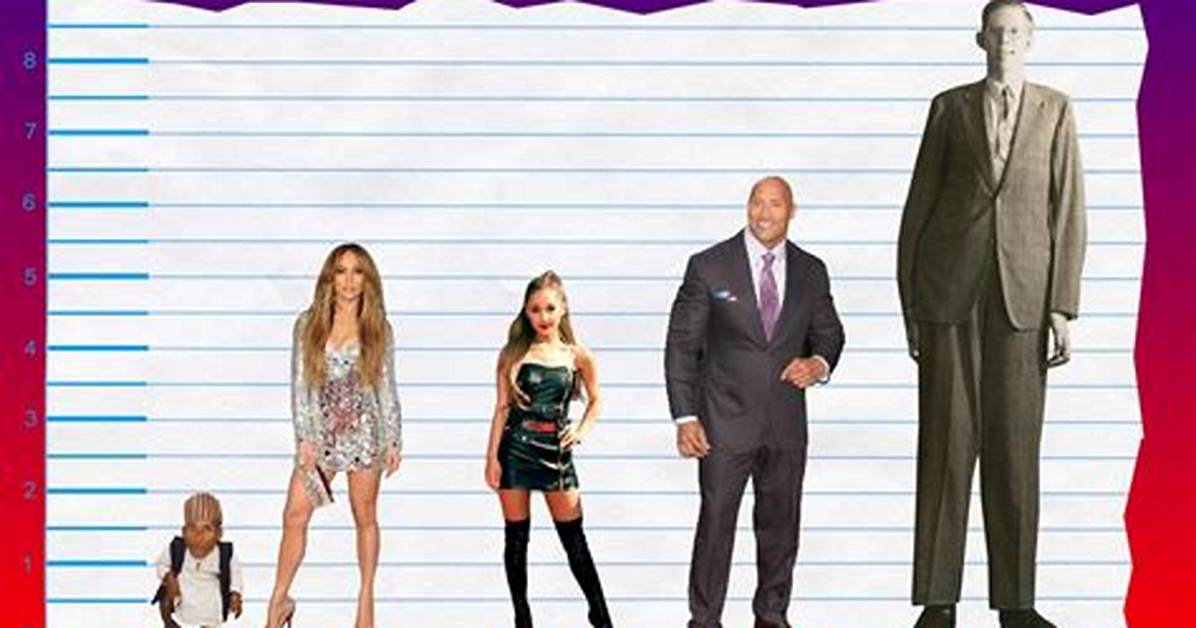 Jennifer Lopez's Height, Weight, and Body: a Detailed Look
