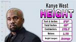 Kanye West: the Height of Fame and Controversy