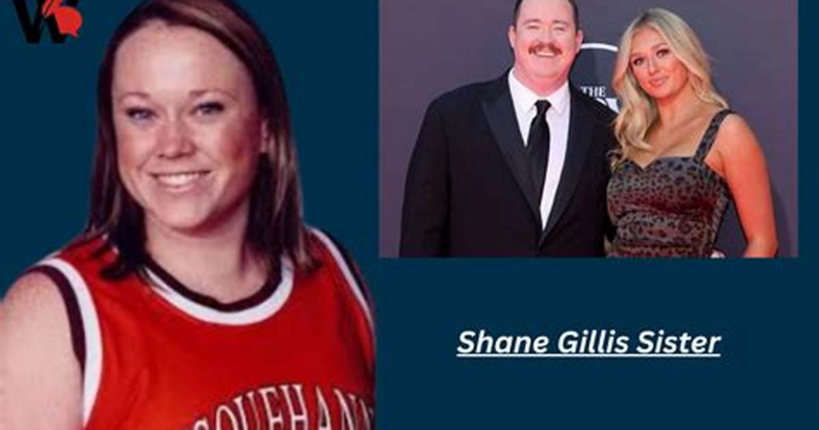 Katie Gillis and Shane Gillis