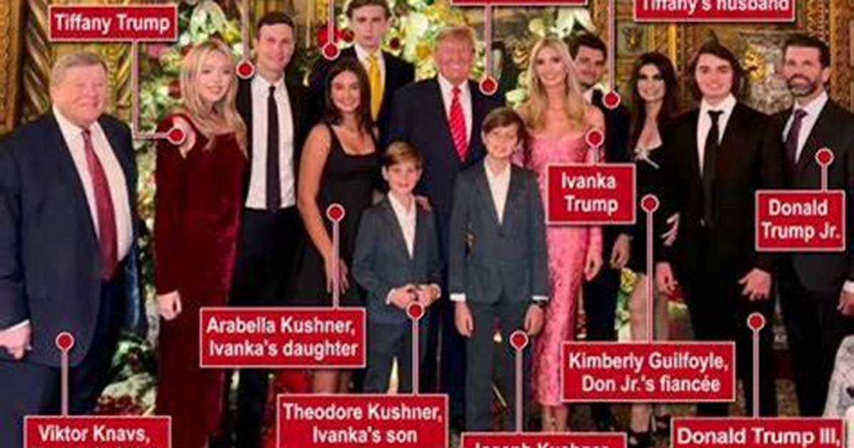 Kimberly Guilfoyle: a Transformative Journey of Beauty and Influence