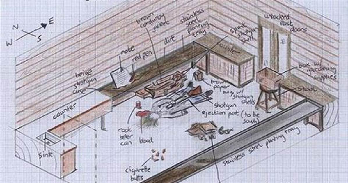 Kurt Cobain Crime Scene Photos: Ethical and Legal Implications