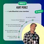 Kurt Perrez: the Rising Star of Modern Creativity