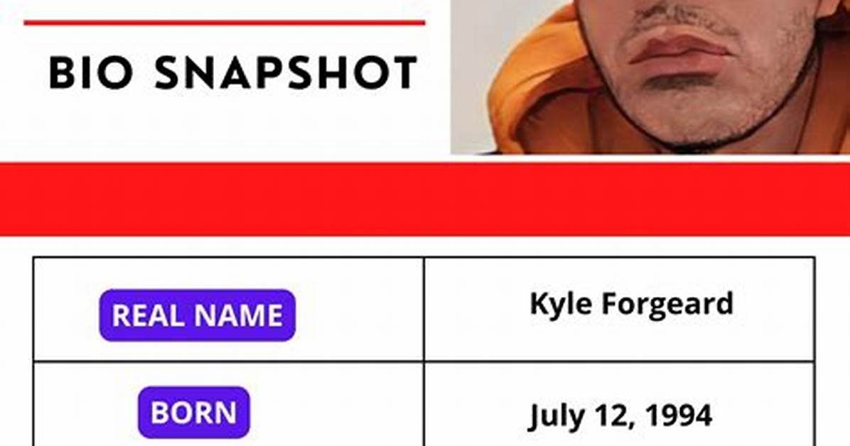 Kyle Beach: Exploring His Net Worth and Life Journey