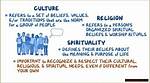 Lamina Yamal Religion: Exploring Spirituality and Beliefs