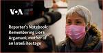 Liora Argamani: a Journey Through Jewish Heritage