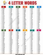 List of 4 Letter Words Starting with 'Zi' ·