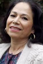 Maria Elena Velasco Biography - Bloginfo