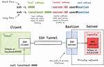 Mastering Iot Ssh Tunnel Aws: a Comprehensive Guide for Secure Connectivity