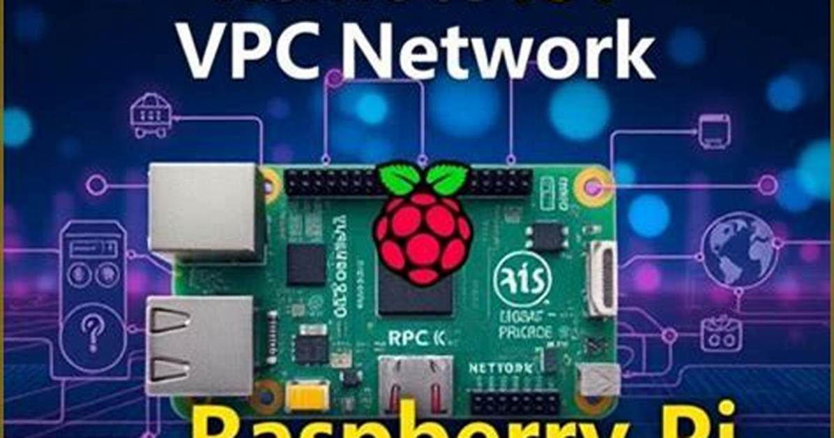 Mastering Remote Iot Vpc Ssh on Raspberry Pi for Free: a Comprehensive Guide
