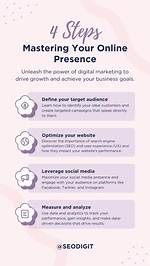 Mastering Your Online Presence: How to Track Your Serp Effectively