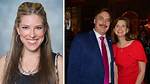 Mike Lindell's Ex-Wives: Uncovering Their Identities