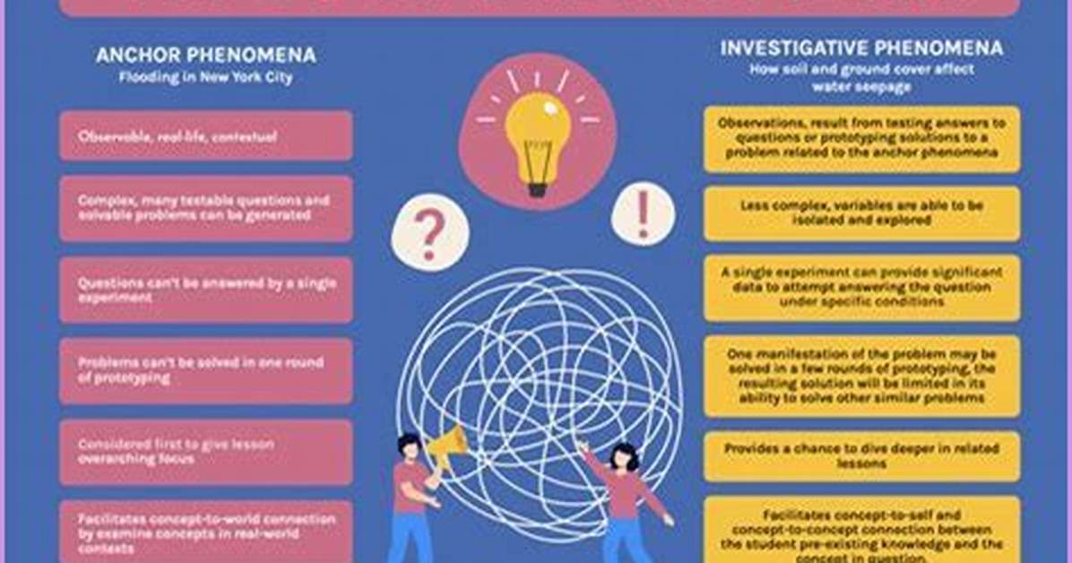 Mms Viral: Understanding the Phenomenon and Its Impact