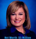 Monica Malpass Net Worth |
