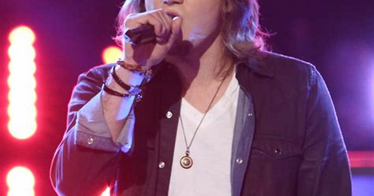 Morgan Wallen's American Idol Audition