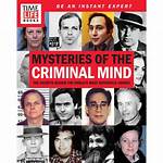 Notorious Criminal: the Life and Crimes of Klaus Sring