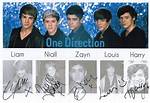 One Direction (Band) - Members Profile, Facts, Wiki, Achievements, Net Worth 2024 (Updated)