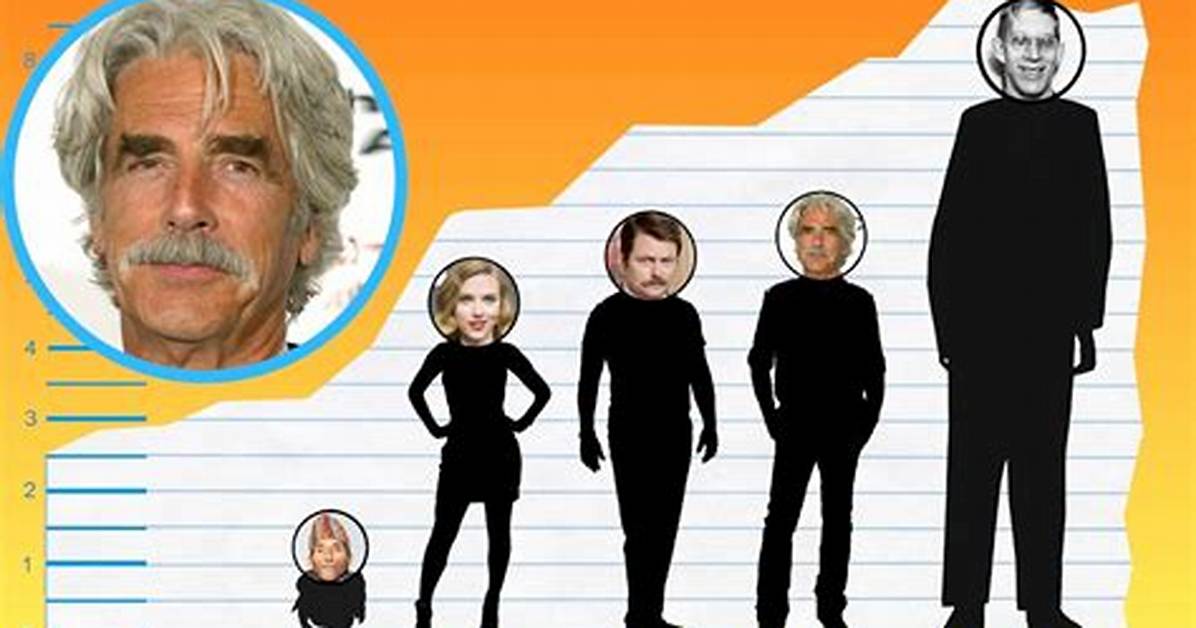 Sam Elliott Height | Jblogx