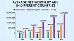 Secrets to Wiki, Age, Net Worth, and Height Revealed