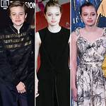 Shiloh Nouvel Jolie Pitt: the Rising Star of Hollywood