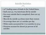 Suicide Linked to Death Cause