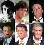 Sylvester Stallone: a Look at His Age and Legacy in 2023