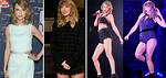 Taylor Swift's Weight in 2014: a Glimpse into Her Journey