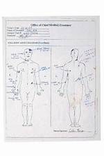 The Definitive Guide to Von Autopsy Reports: a Comprehensive Analysis