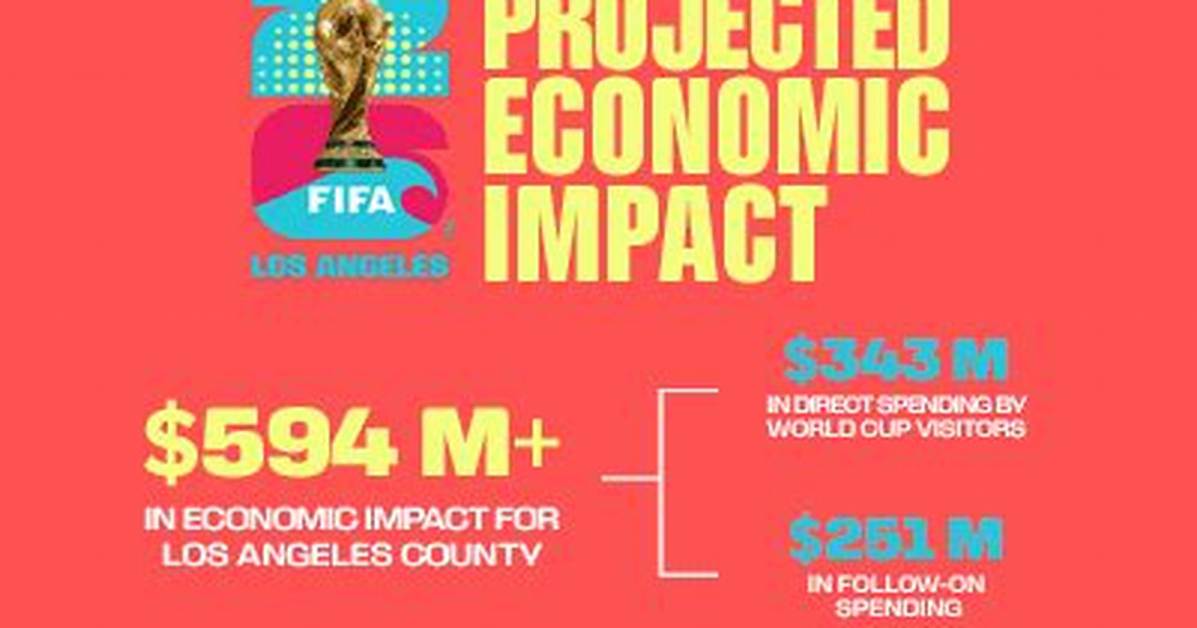 The Impact and Consequences of the Cup of Carli