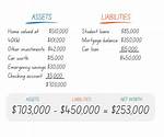 The Net Worth, Properties and Assets of Tb Joshua Before His Death
