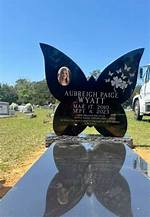 The Tragic Passing of Aubreigh Wyatt: When Did It Occur?