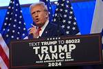 The Ultimate Guide to Aron Trump's Business Success