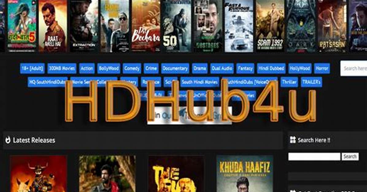 The Ultimate Guide to Hdhub4U All Movies: Everything You Need to Know