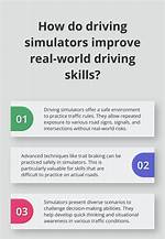 The Ultimate Guide to Real-World Driving Safety: Driving Is Not Fortnite!