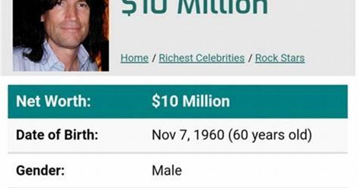 Tim Storey Net Worth, Income, Salary, Earnings, Biography