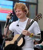 Uncover Ed Sheeran's Spiritual Journey: Exploring His Religious Beliefs