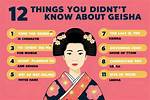 Uncover Fascinating Facts and Insights