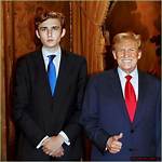 Uncover the Truth: Is Barron Trump Donald's Son?