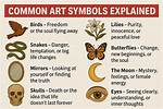 Uncovering the Symbolism, Journey, and Impact