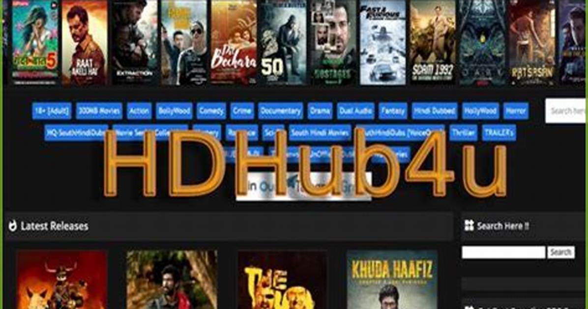 Understanding Hdhub4U: Your Ultimate Guide to Streaming Movies and Tv Shows