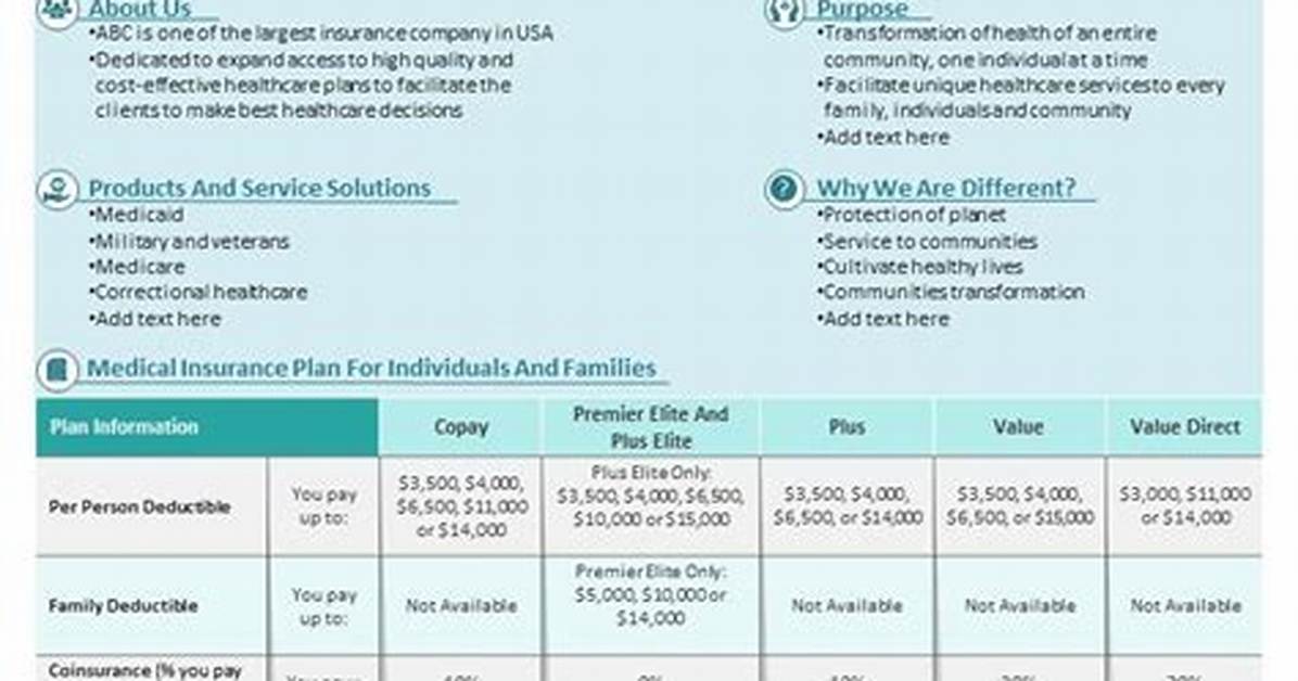 Understanding Healthplan Services: a Comprehensive Guide
