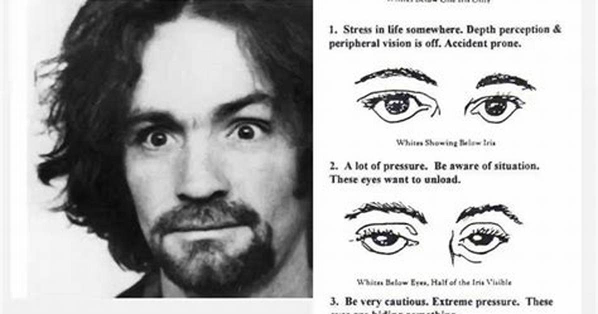 Understanding Sanpaku Eyes: Their Significance and Cultural Impact