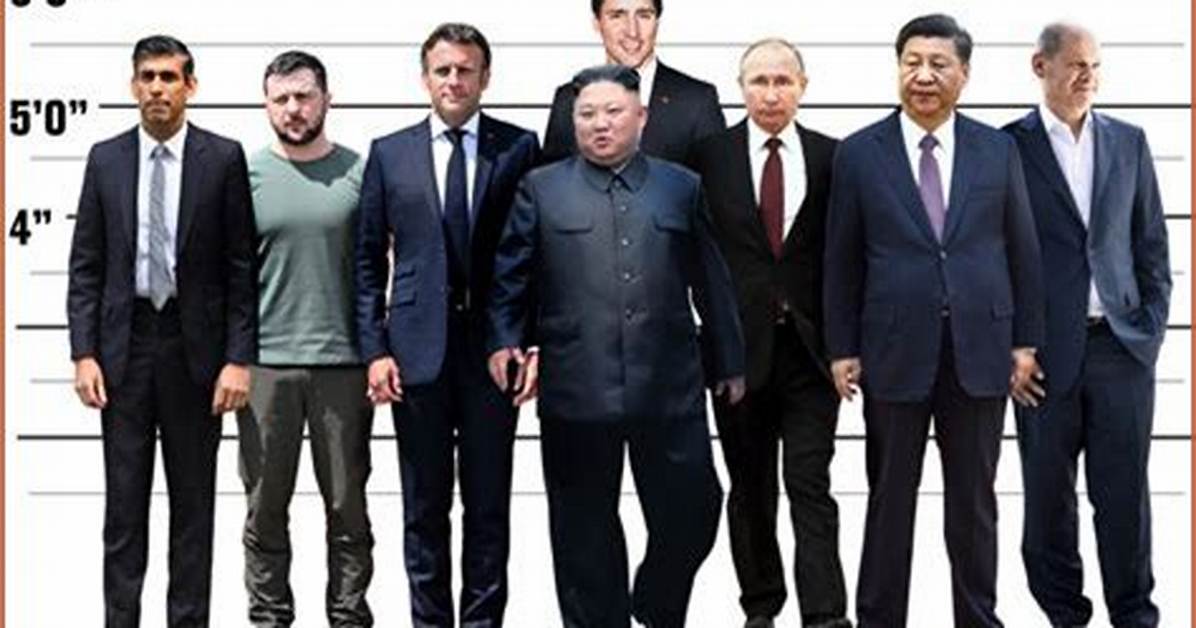 Understanding the Height of Vladimir: a Detailed Exploration